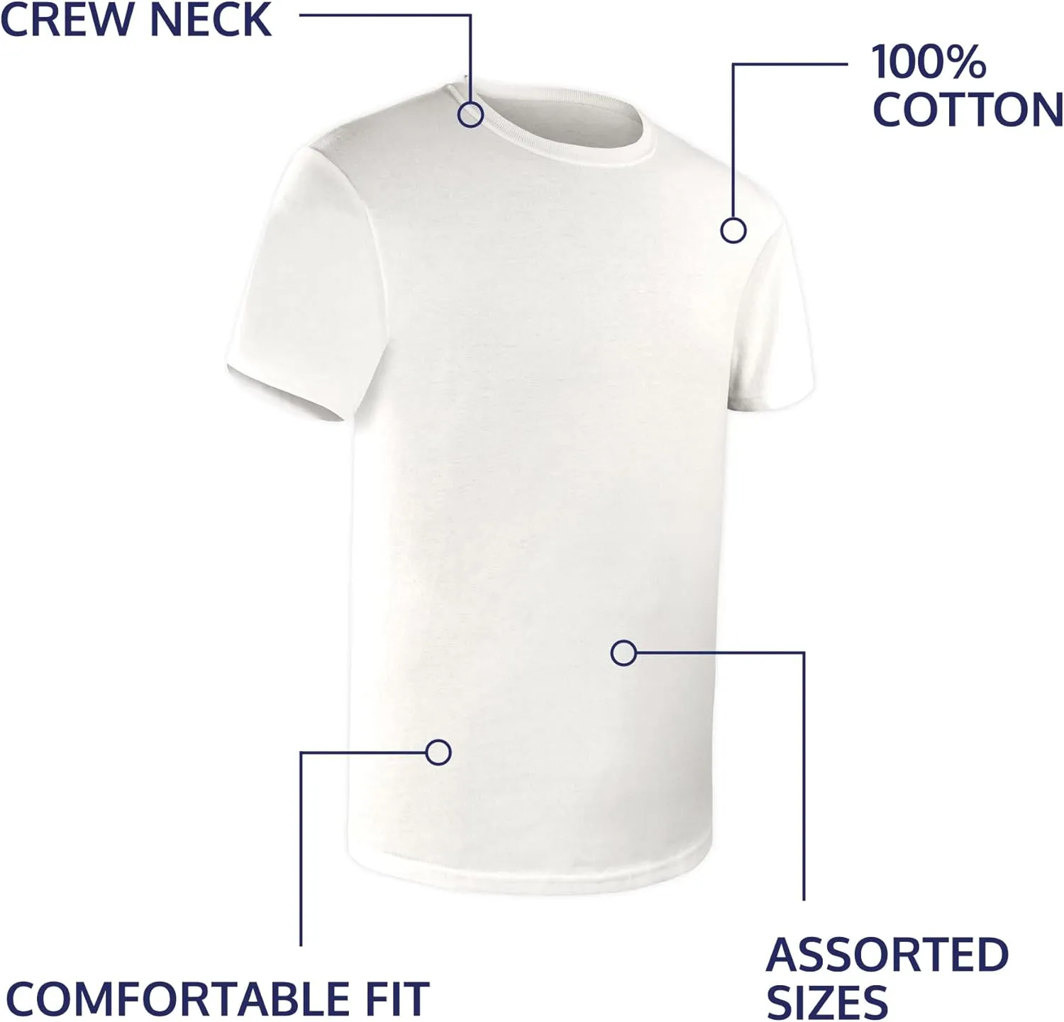72 Pieces of Boys Cotton Undershirts in Bulk, Crew Neck, Assorted Sizes S to XL - Donations Homeless Shelters Wholesale